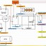 Pengolahan Limbah B3 Industri Farmasi Pdf